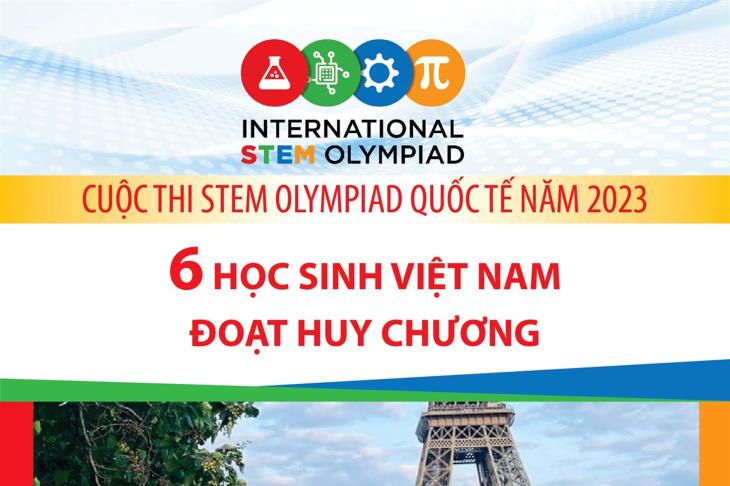 6 học sinh Việt Nam đoạt huy chương cuộc thi STEM Olympiad Quốc tế năm 2023